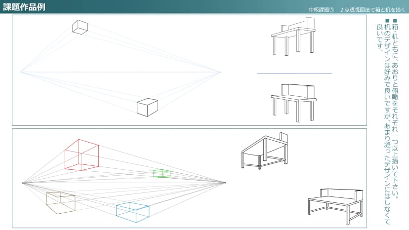 Drawing a box and desk with two-point perspective