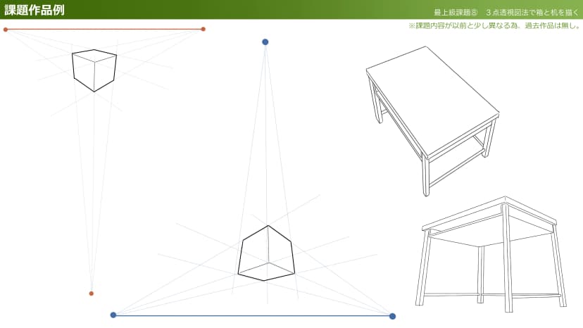 Draw a box and desk using three-point perspective!