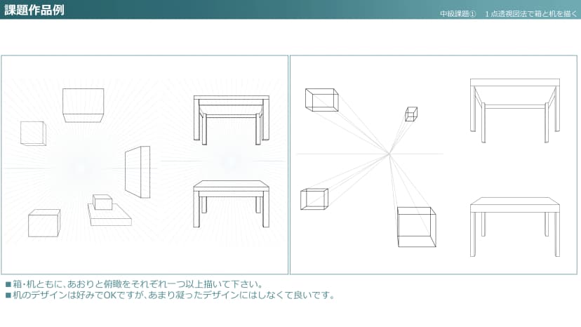 Draw a box and desk using one-point perspective!