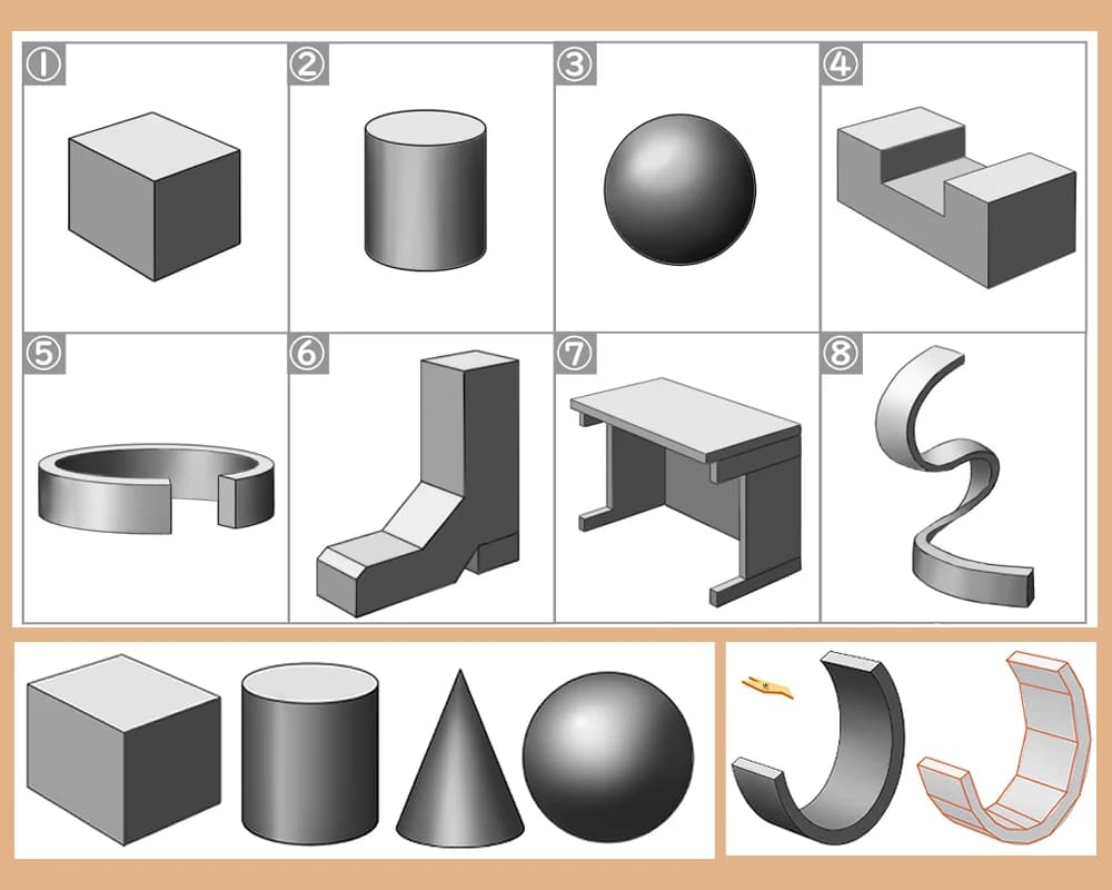 Move from "drawing by instinct" to "drawing with understanding"!