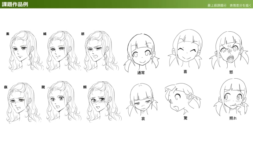 Draw different facial expressions!
