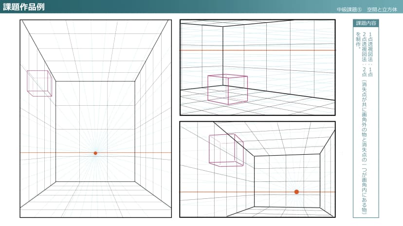 Space and Cubes