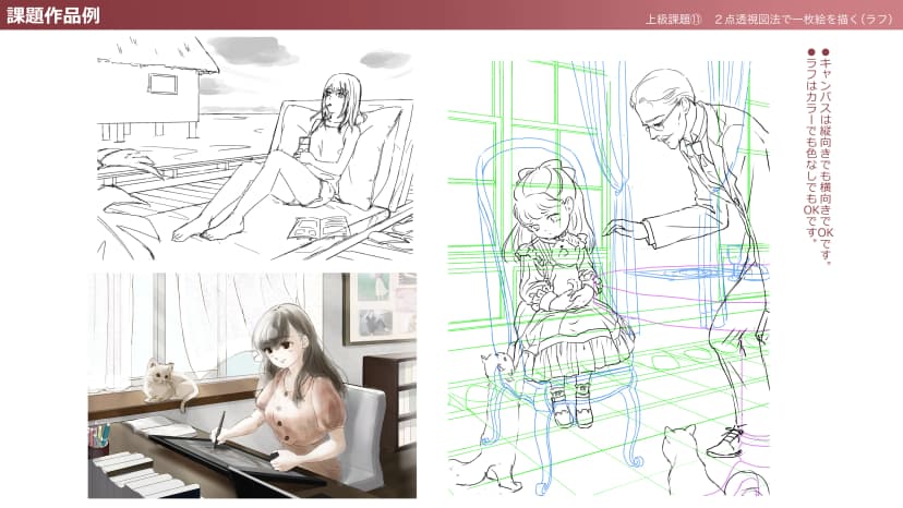 Drawing an illustration with two-point perspective (Sketching phase)